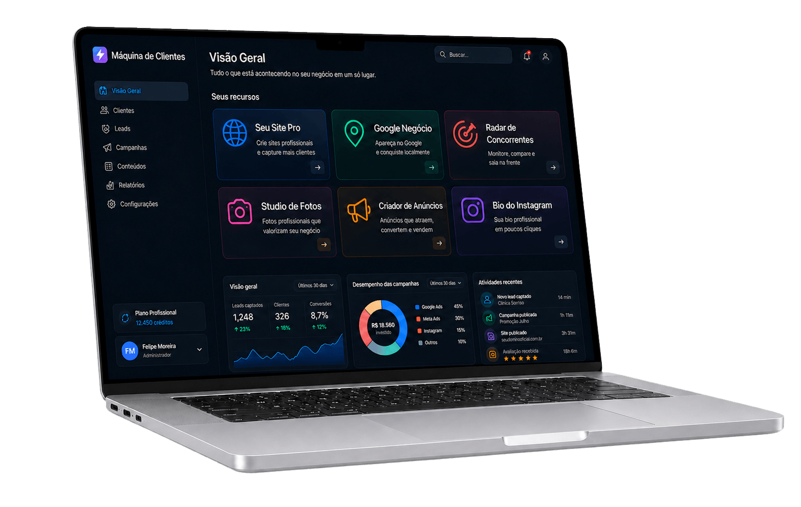 MacBook exibindo o painel geral da Máquina de Clientes e seus recursos de marketing